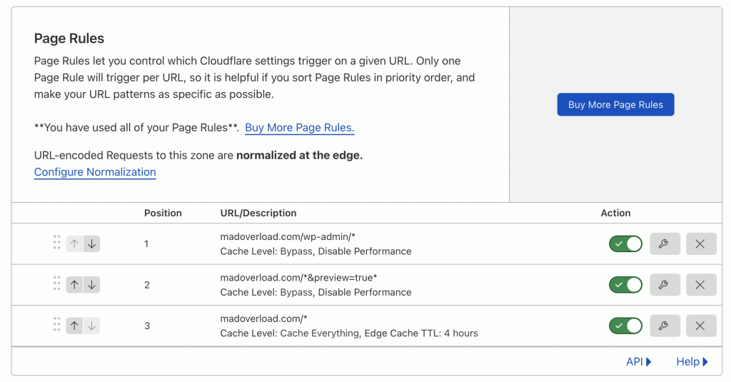 Cloudflare > Page Rules (Position)