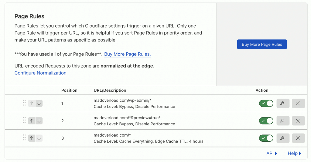 Cloudflare > Page Rules > Position